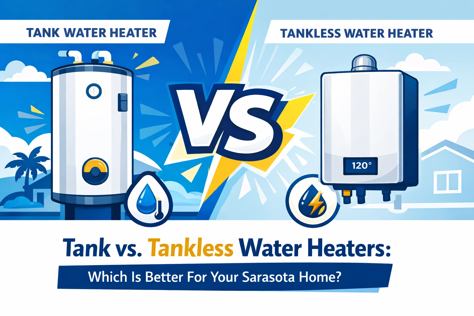 colorful image of blue and white and yellow graphics displaying both a tank and a tankless water heater with the text tank vs tankless water heaters which is better for your sarasota home.